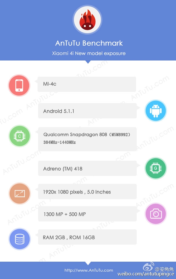 Xiaomi Mi 4c anTuTu