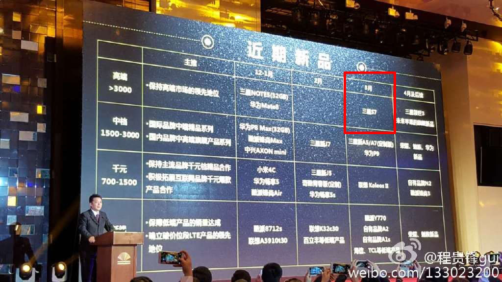 Samsung Galaxu S7 china mobile evento precio fecha galaxy-s7-china-mobile