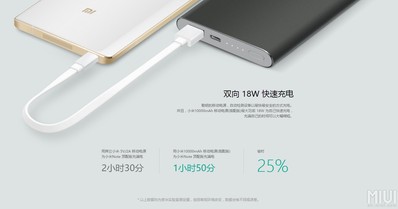 Xiaomi Mi Powerbank Pro 130647bvdvglzdogz6gmgj