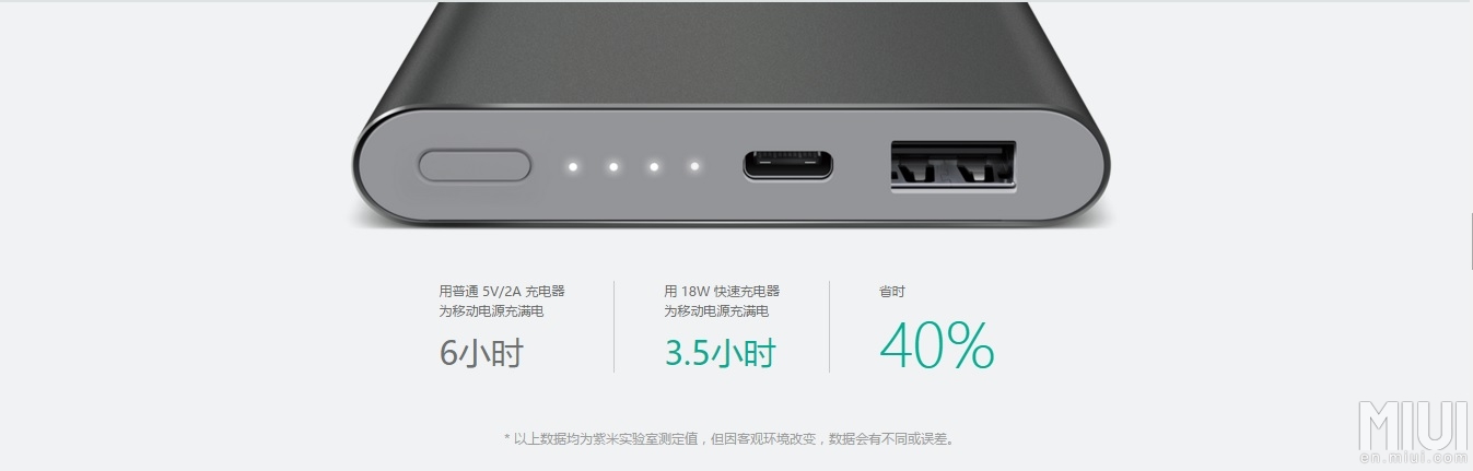 Xiaomi Mi Powerbank Pro 130656bv44dm2mymm12pm8