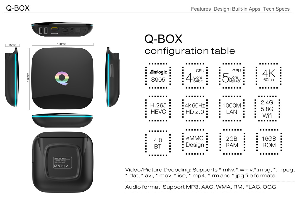 QBox table configuration