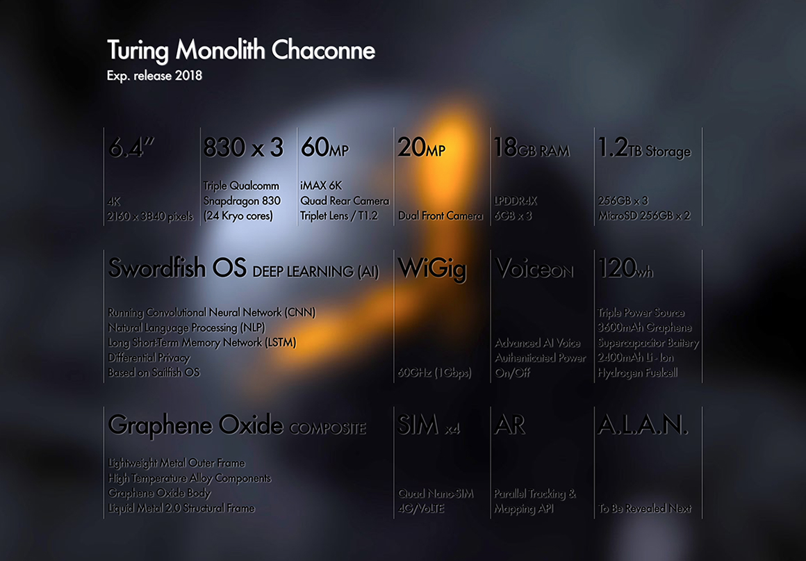 turing monolith chaconne 373e42d6-023a-4a60-bb3c-529f5d7425ef