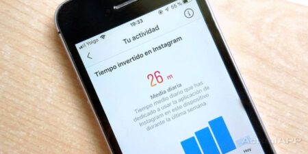 cuánto tiempo pasas en Instagram