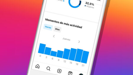 mejor hora publicar instagram